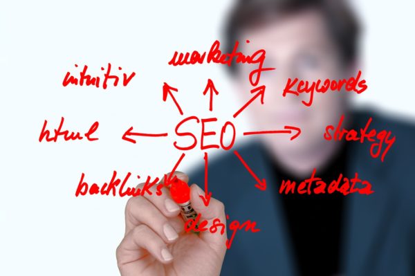 Digital Marketing SEM and SEO – What You Really Need to Know to Take Your Business to the Next Level