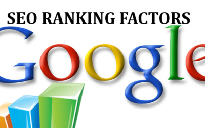 Search engine ranking factors you must never ignore