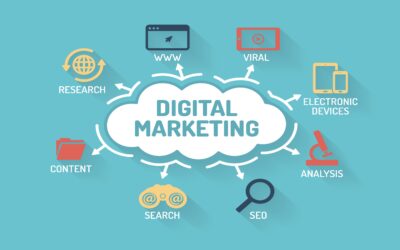Why SEO Should Be The Foundation Of Any Small Business’s Digital Marketing Strategy
