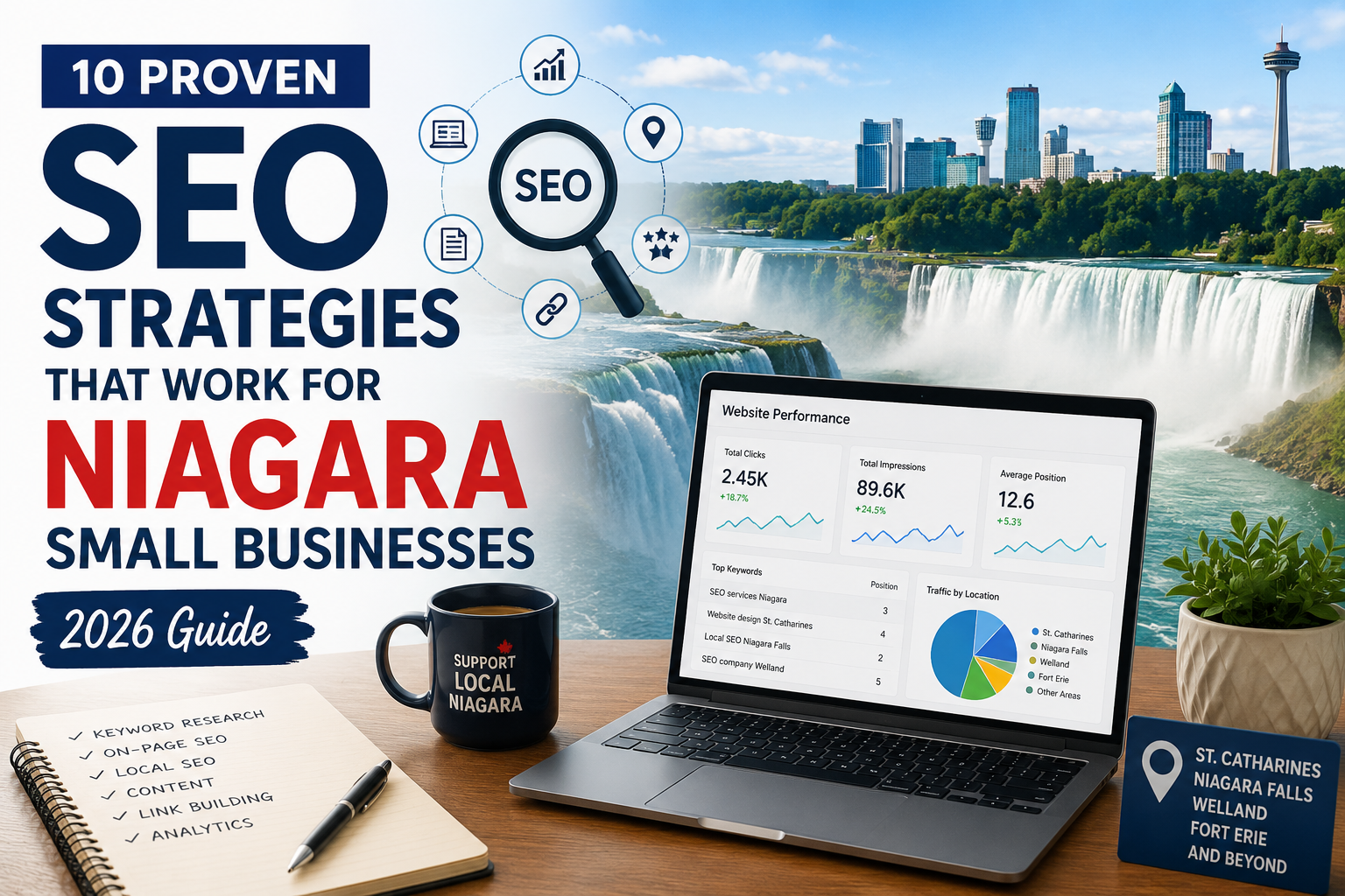 Niagara website design portfolio example